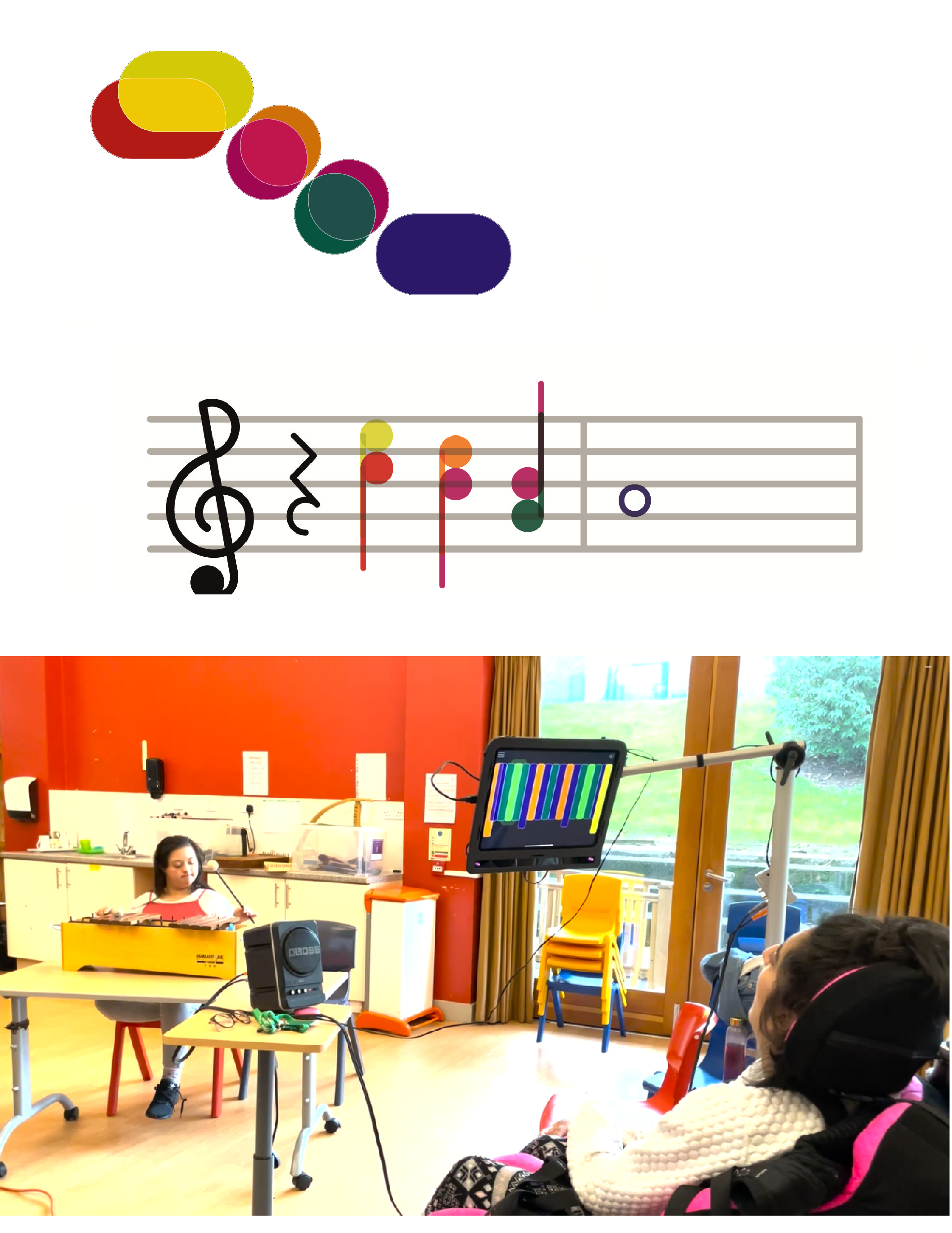Young disabled musicians are shown playing notes represented in different ways, through coloured shapes on a screen, and Open Orchestras' bespoke notation system.
